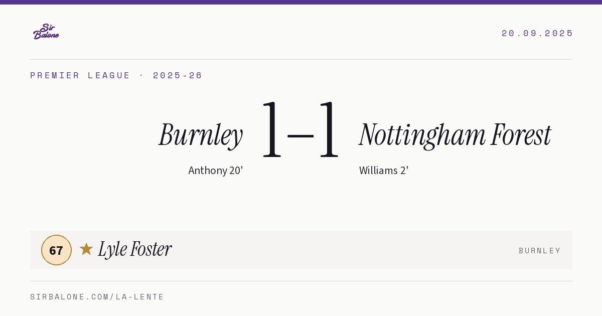 Burnley 1–1 Nottingham Forest, Premier League 2025-26. Figura: Lyle Foster, 67