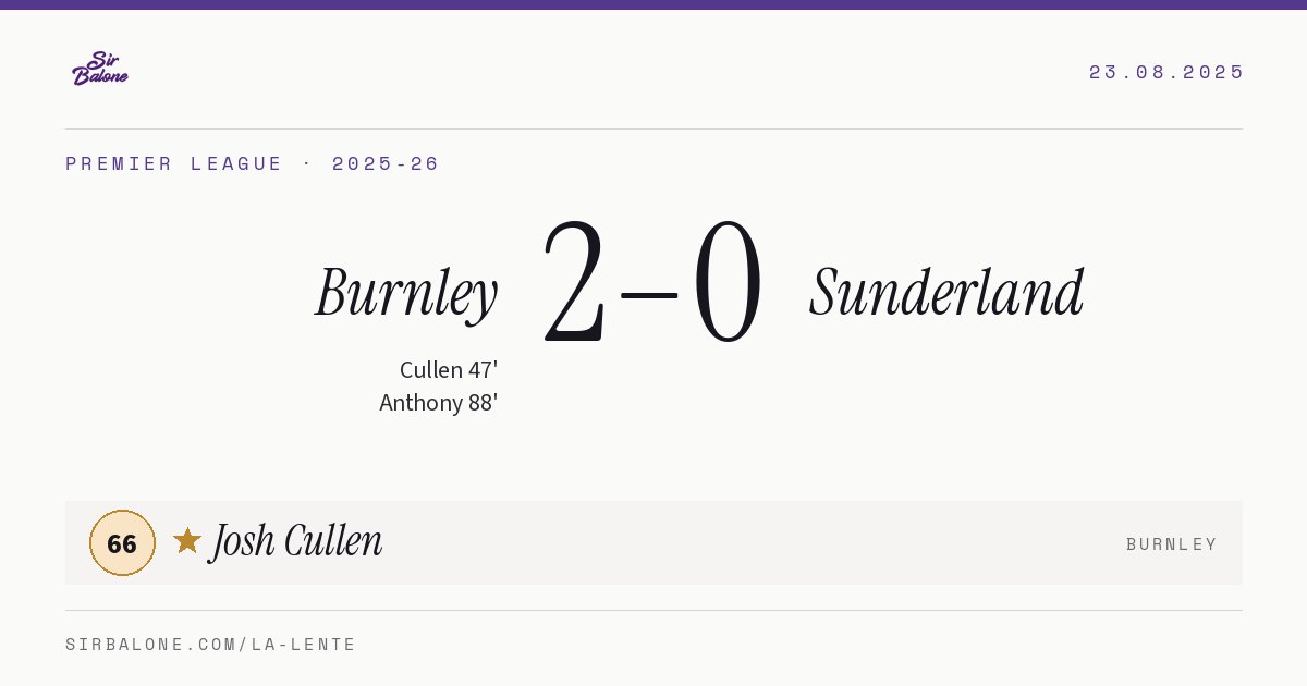 Burnley 2–0 Sunderland, Premier League 2025-26. Player of the match: Josh Cullen, 66