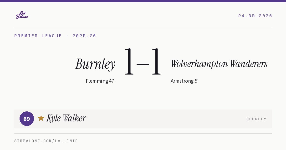Burnley 1–1 Wolverhampton Wanderers, Premier League 2025-26. Figura: Kyle Walker, 69