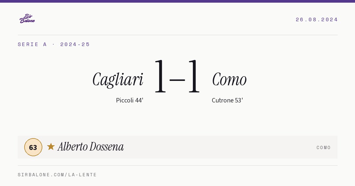 Cagliari 1–1 Como, Serie A 2024-25. Figura: Alberto Dossena, 63