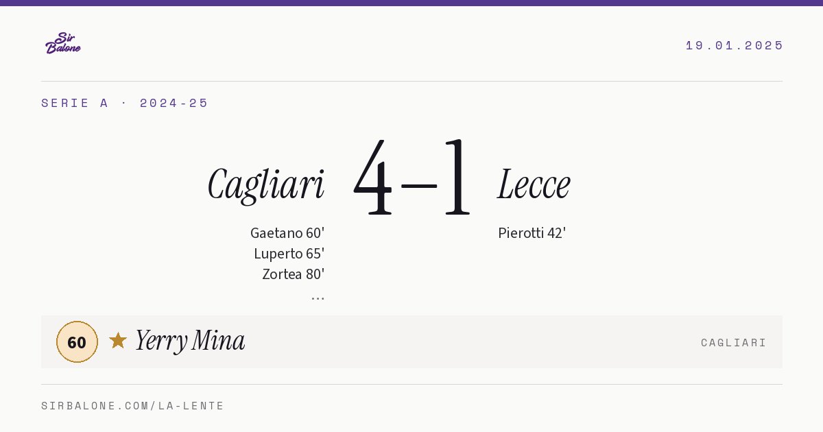 Cagliari 4–1 Lecce, Serie A 2024-25. Figura: Yerry Mina, 60