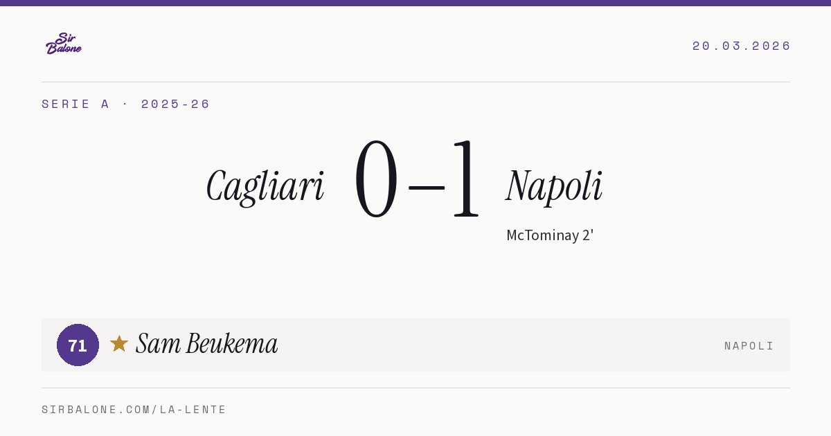 Cagliari 0–1 Napoli, Serie A 2025-26. Figura: Sam Beukema, 71