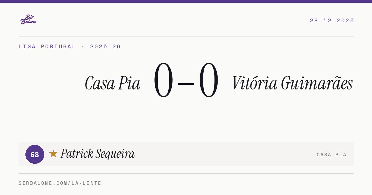 Casa Pia 0–0 Vitória Guimarães, Liga Portugal 2025-26. Figura: Patrick Sequeira, 68