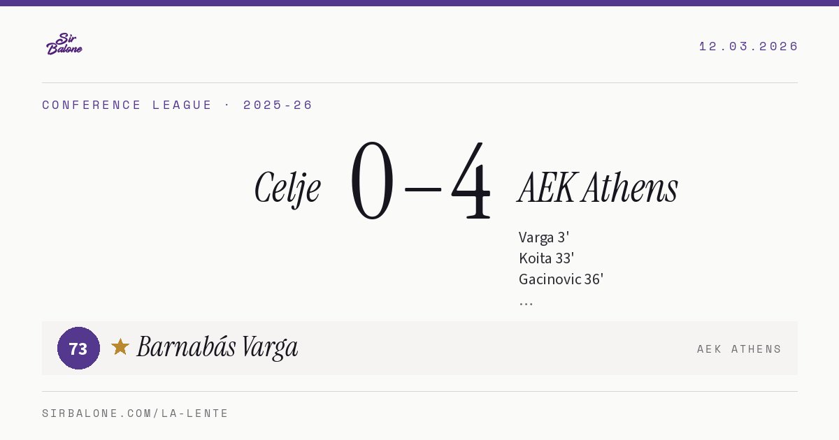 Celje 0–4 AEK Athens, Conference League 2025-26. Figura: Barnabás Varga, 73