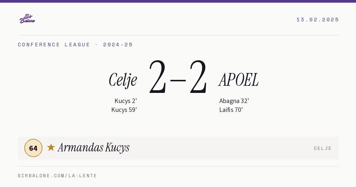 Celje 2–2 APOEL, Conference League 2024-25. Figura: Armandas Kucys, 64