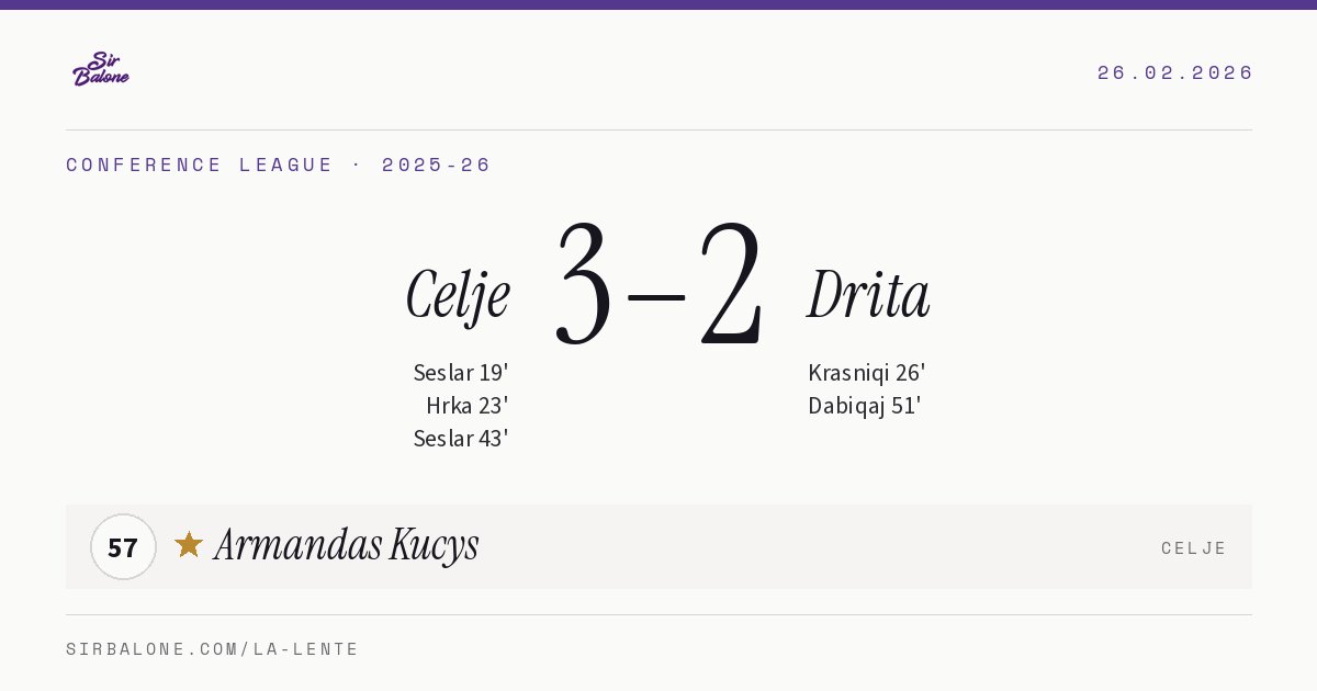 Celje 3–2 Drita, Conference League 2025-26. Figura: Armandas Kucys, 57