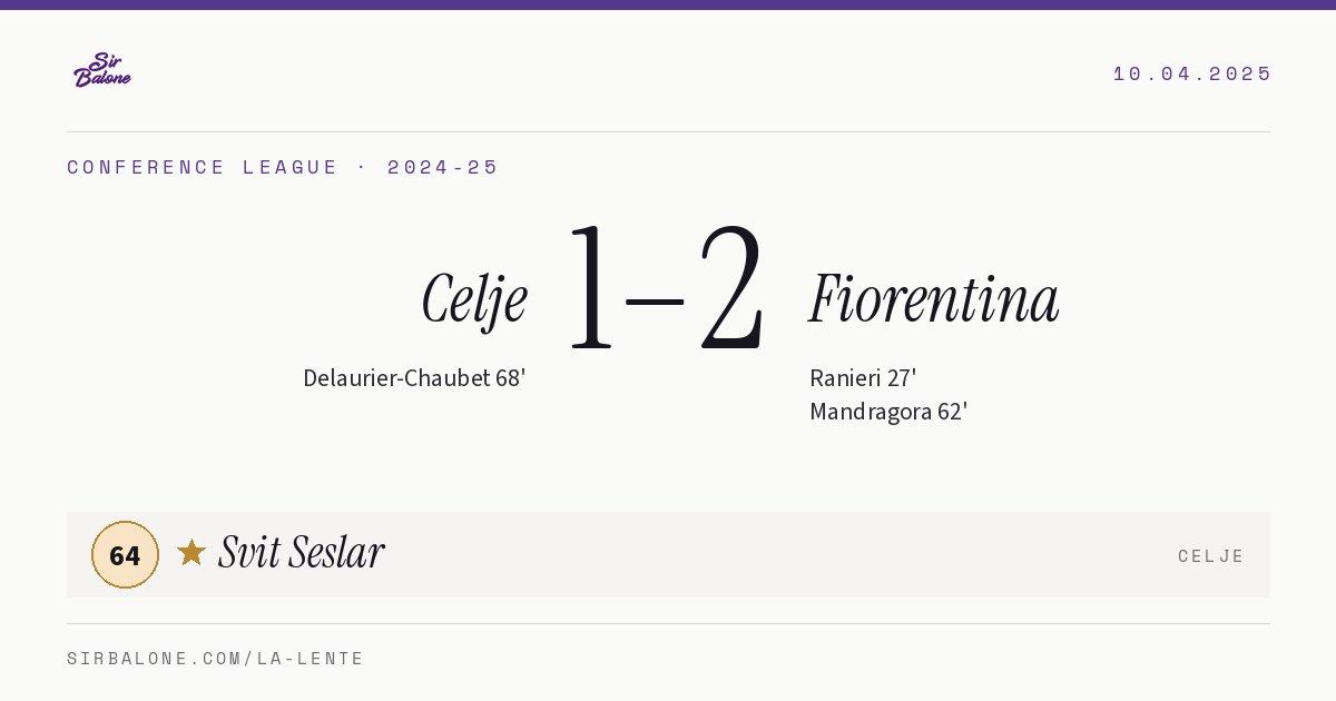 Celje 1–2 Fiorentina, Conference League 2024-25. Figura: Svit Seslar, 64