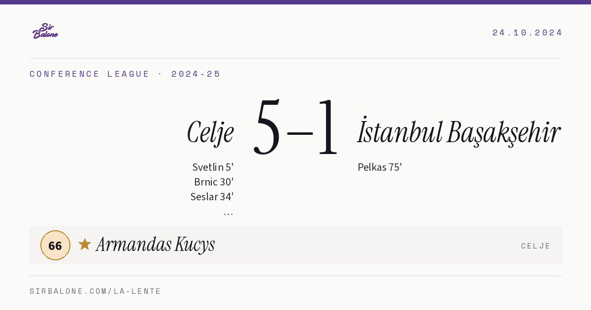 Celje 5–1 İstanbul Başakşehir, Conference League 2024-25. Player of the match: Armandas Kucys, 66