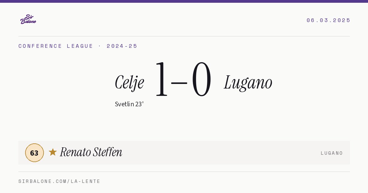 Celje 1–0 Lugano, Conference League 2024-25. Figura: Renato Steffen, 63
