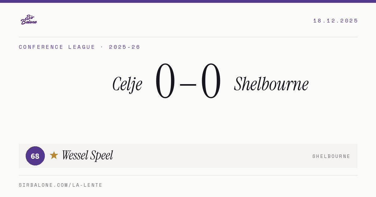 Celje 0–0 Shelbourne, Conference League 2025-26. Figura: Wessel Speel, 68