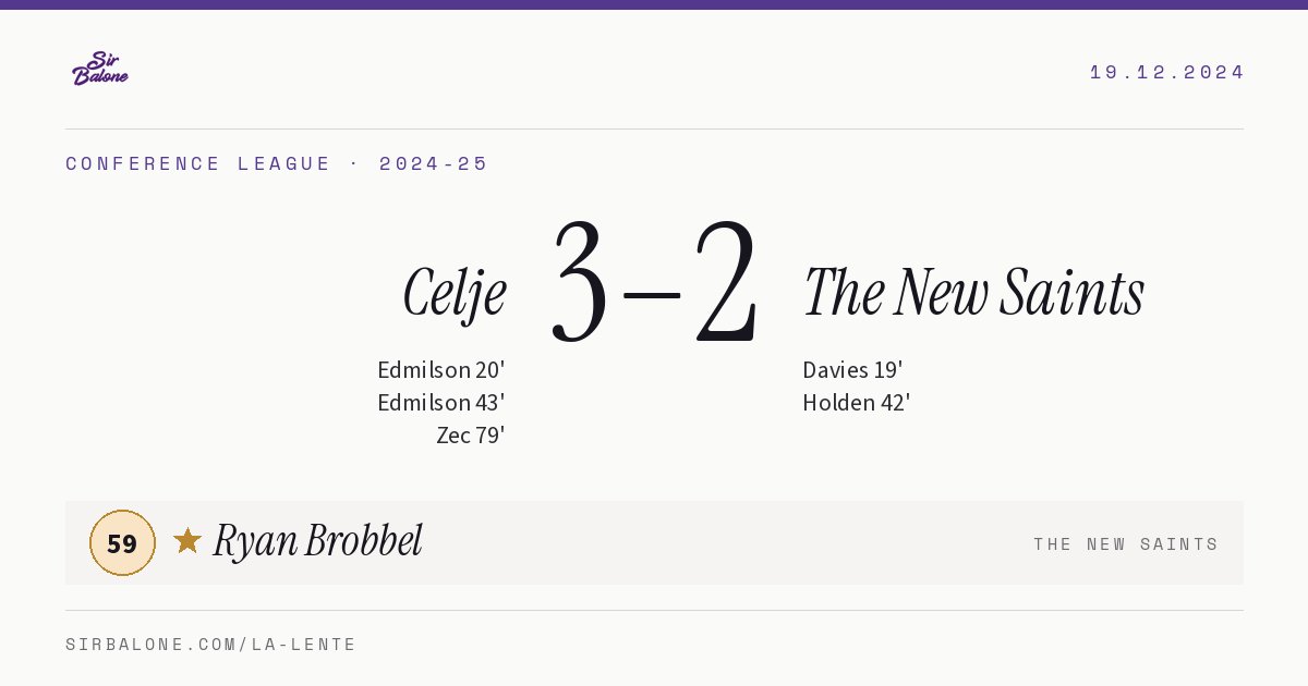 Celje 3–2 The New Saints, Conference League 2024-25. Player of the match: Ryan Brobbel, 59