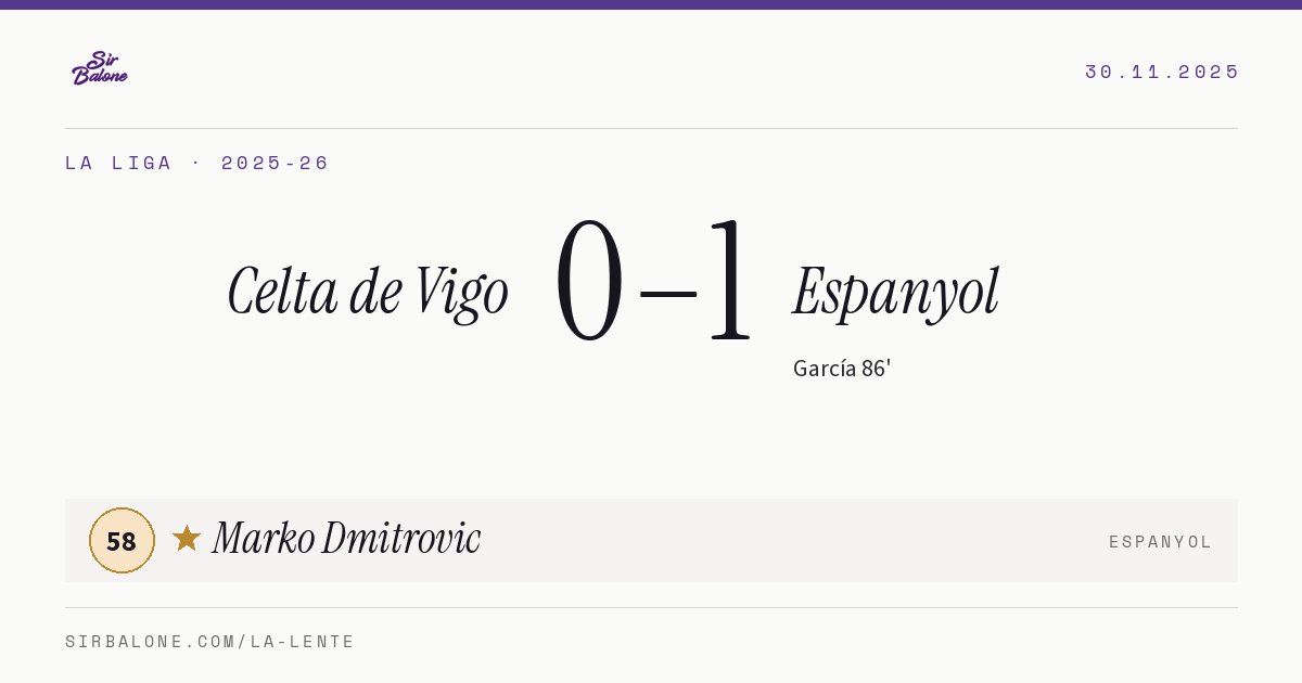 Celta de Vigo 0–1 Espanyol, La Liga 2025-26. Figura: Marko Dmitrovic, 58