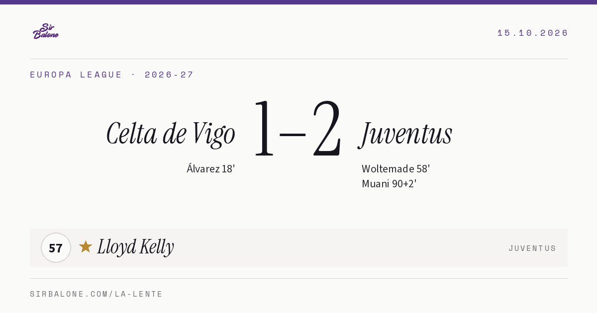 Celta de Vigo 1–2 Juventus, Europa League 2026-27. Figura: Lloyd Kelly, 57