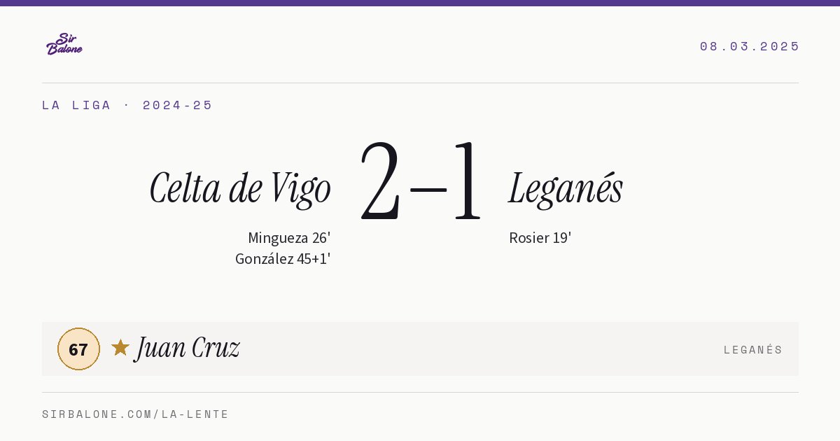Celta de Vigo 2–1 Leganés, La Liga 2024-25. Player of the match: Juan Cruz, 67