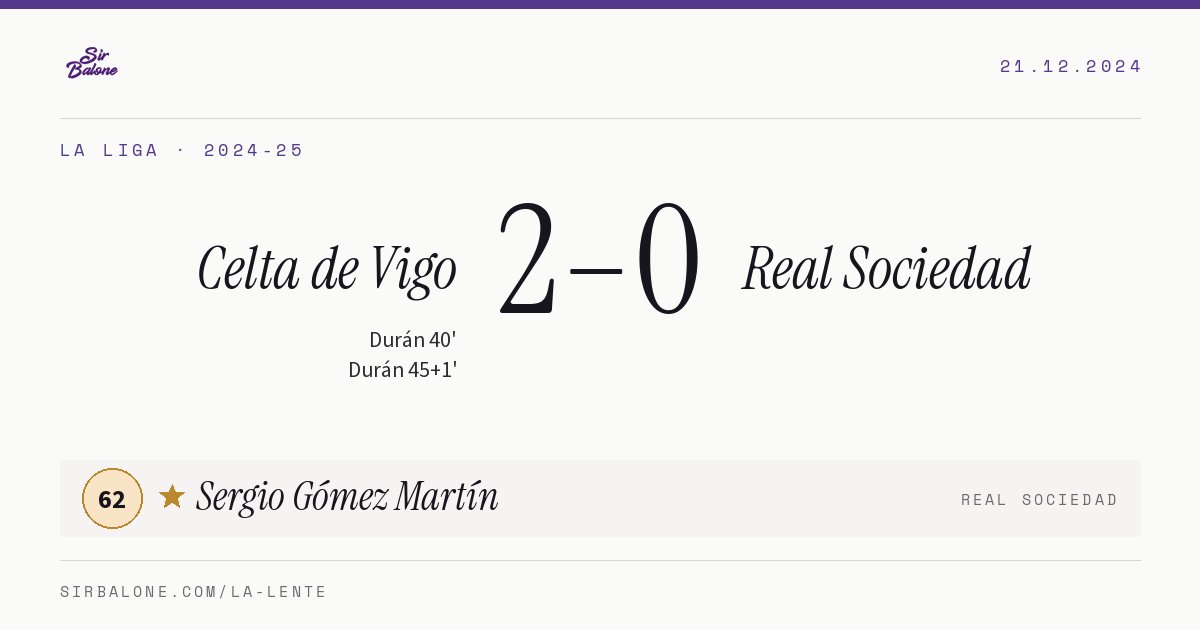 Celta de Vigo 2–0 Real Sociedad, La Liga 2024-25. Player of the match: Sergio Gómez Martín, 62