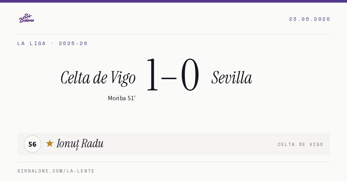 Celta de Vigo 1–0 Sevilla, La Liga 2025-26. Player of the match: Ionuț Radu, 56