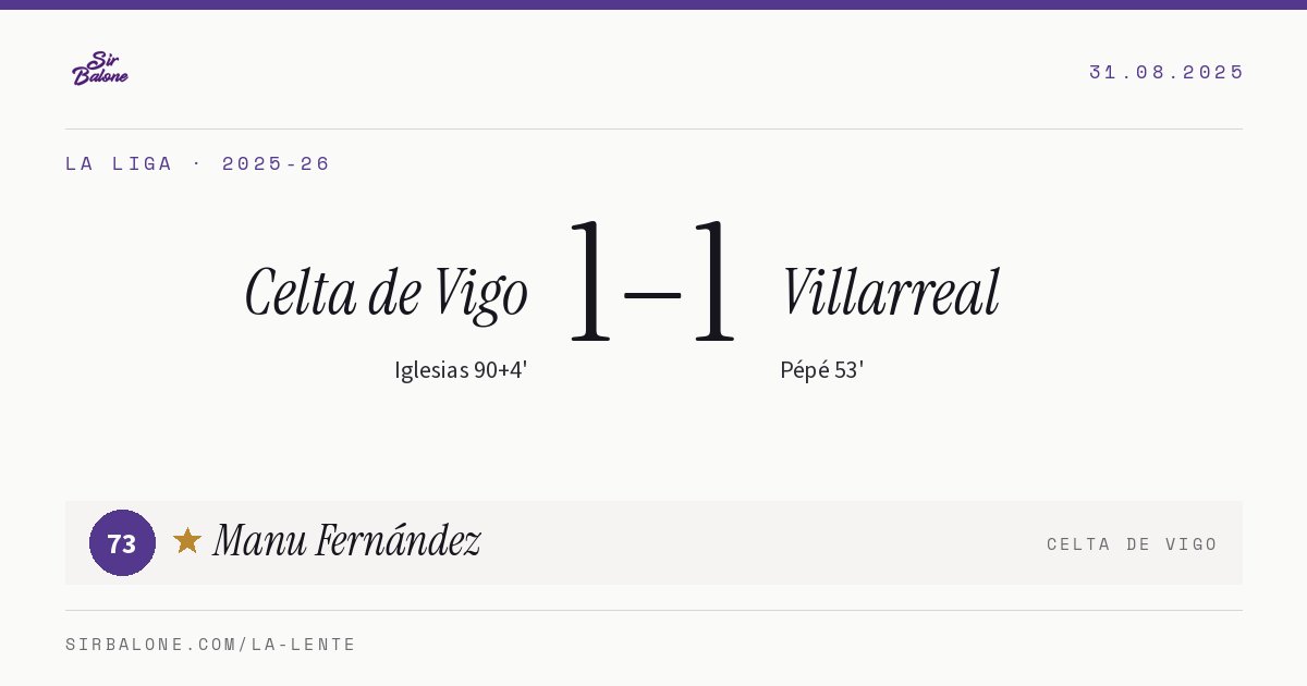 Celta de Vigo 1–1 Villarreal, La Liga 2025-26. Figura: Manu Fernández, 73