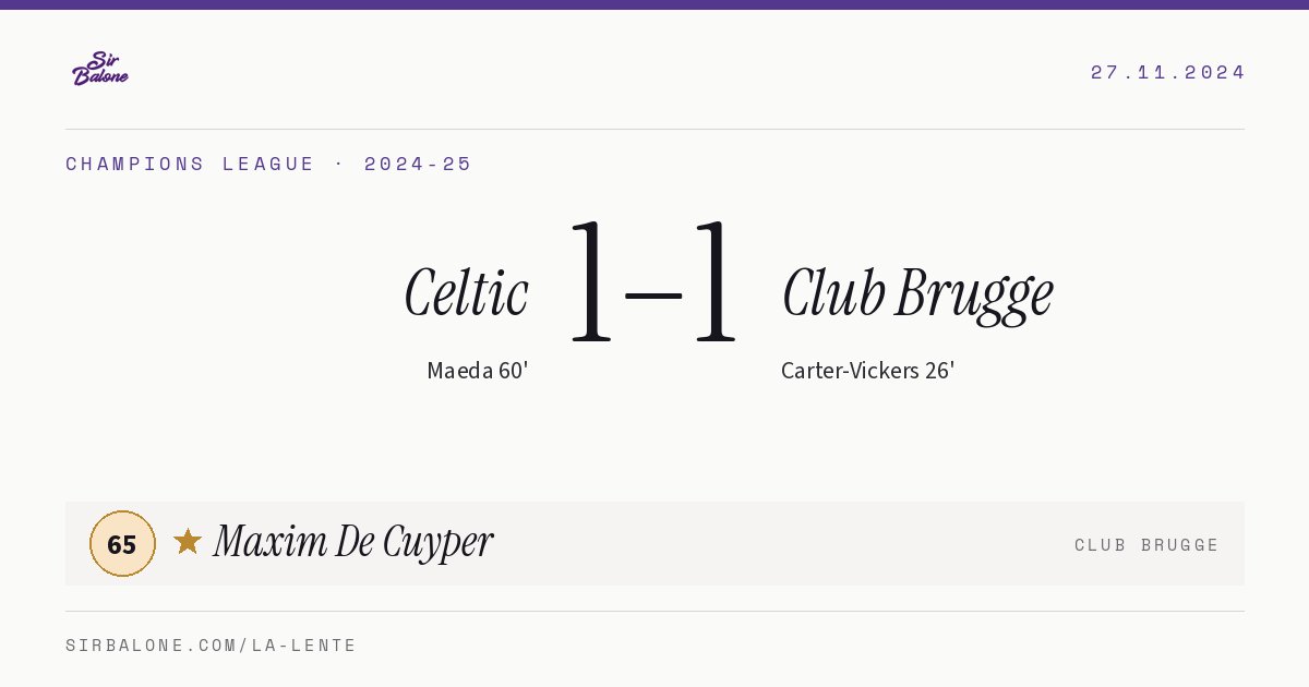 Celtic 1–1 Club Brugge, Champions League 2024-25. Figura: Maxim De Cuyper, 65