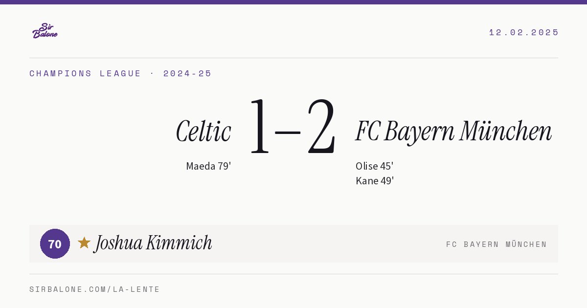 Celtic 1–2 FC Bayern München, Champions League 2024-25. Player of the match: Joshua Kimmich, 70