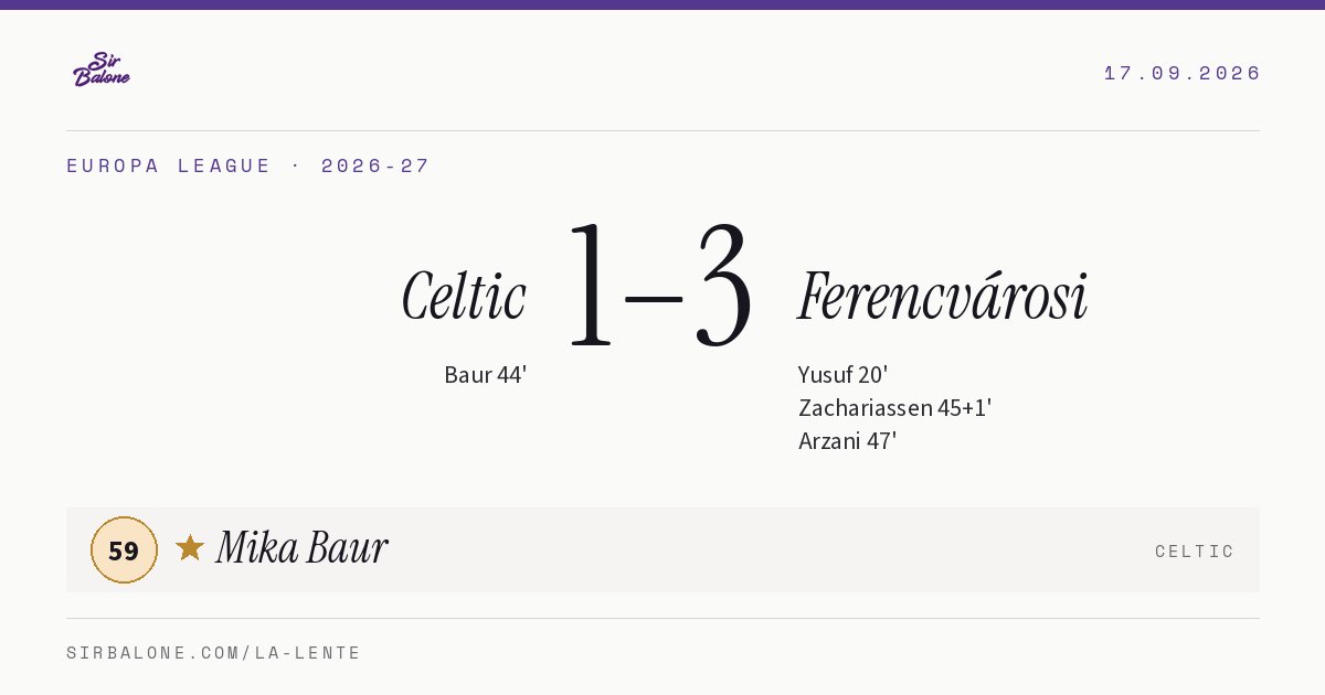 Celtic 1–3 Ferencvárosi, Europa League 2026-27. Player of the match: Mika Baur, 59
