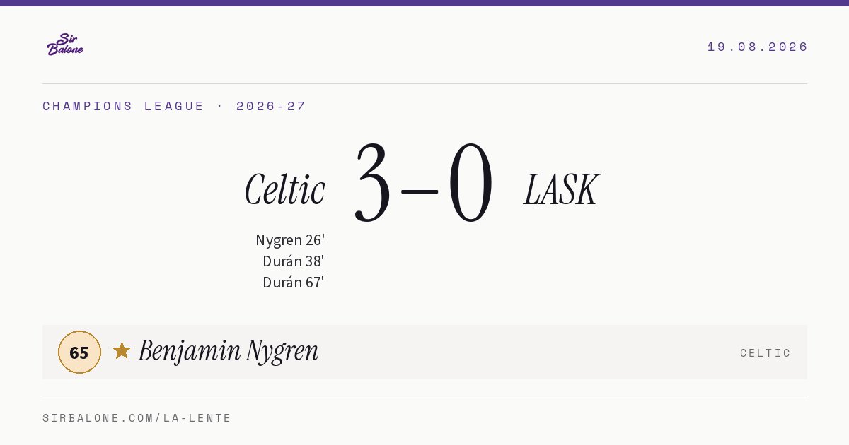 Celtic 3–0 LASK, Champions League 2026-27. Figura: Benjamin Nygren, 65