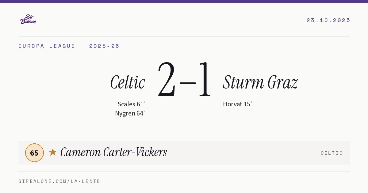 Celtic 2–1 Sturm Graz, Europa League 2025-26. Figura: Cameron Carter-Vickers, 65