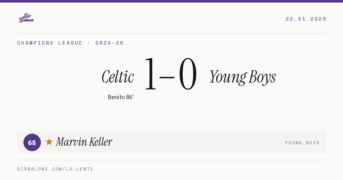 Celtic 1–0 Young Boys, Champions League 2024-25. Player of the match: Marvin Keller, 68