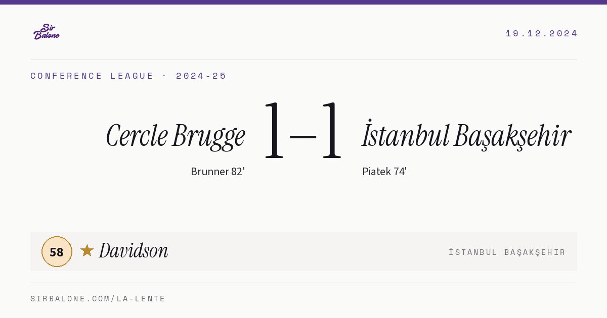 Cercle Brugge 1–1 İstanbul Başakşehir, Conference League 2024-25. Figura: Davidson, 58