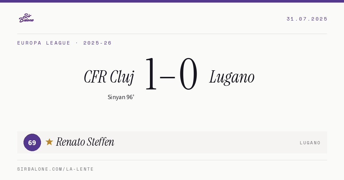 CFR Cluj 1–0 Lugano, Europa League 2025-26. Player of the match: Renato Steffen, 69