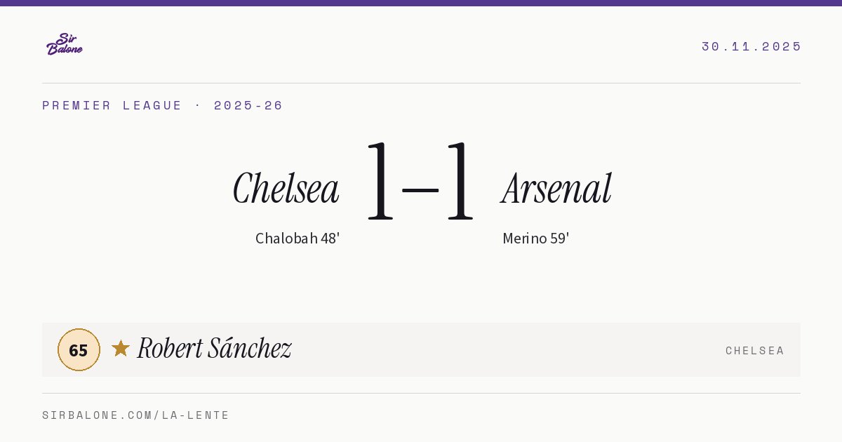 Chelsea 1–1 Arsenal, Premier League 2025-26. Figura: Robert Sánchez, 65