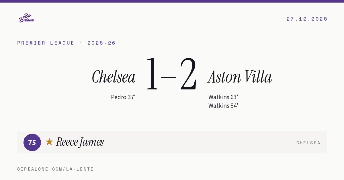 Chelsea 1–2 Aston Villa, Premier League 2025-26. Figura: Reece James, 75
