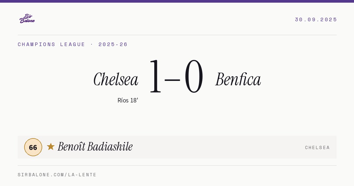 Chelsea 1–0 Benfica, Champions League 2025-26. Figura: Benoît Badiashile, 66
