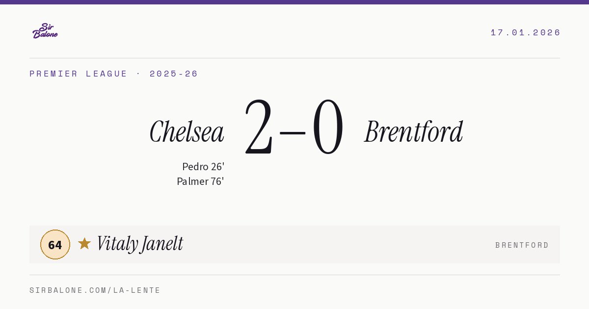 Chelsea 2–0 Brentford, Premier League 2025-26. Figura: Vitaly Janelt, 64