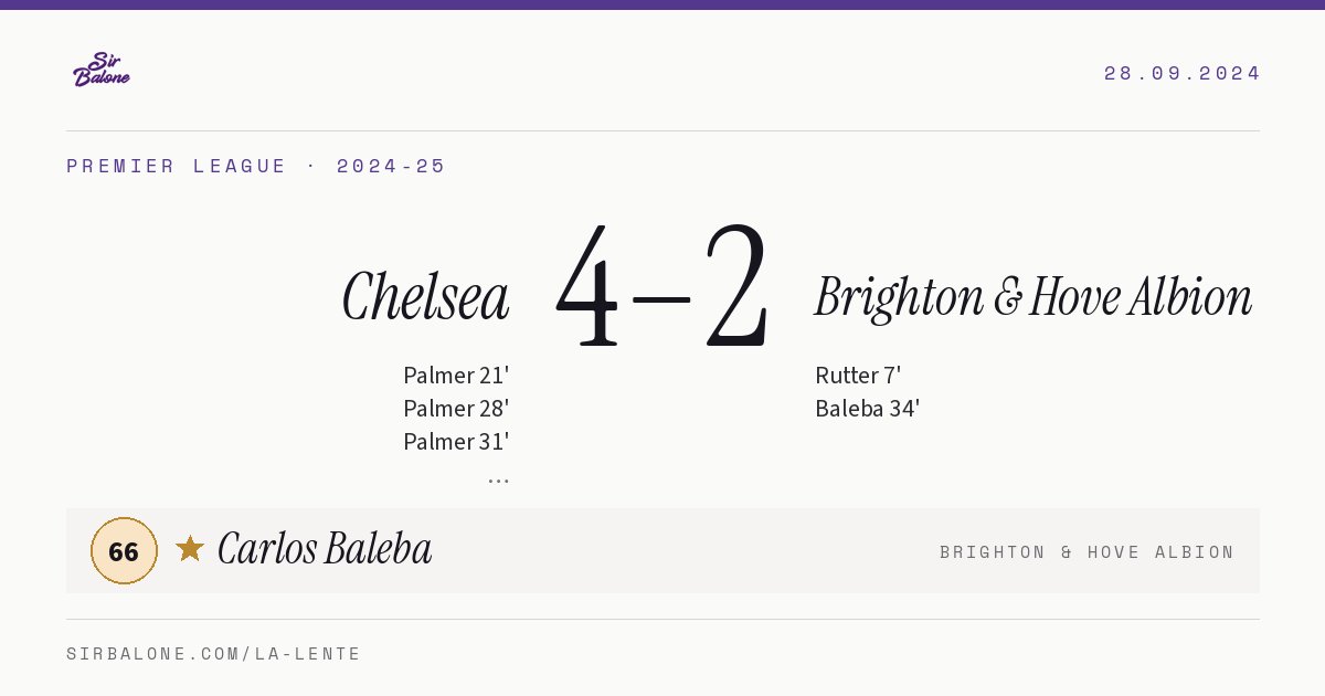 Chelsea 4–2 Brighton & Hove Albion, Premier League 2024-25. Figura: Carlos Baleba, 66