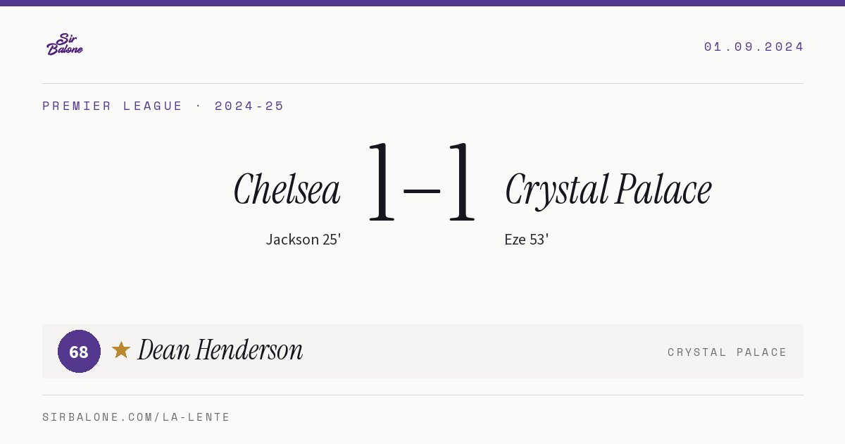 Chelsea 1–1 Crystal Palace, Premier League 2024-25. Figura: Dean Henderson, 68