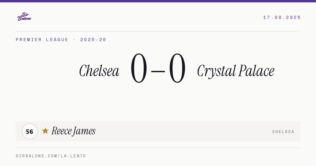 Chelsea 0–0 Crystal Palace, Premier League 2025-26. Figura: Reece James, 56