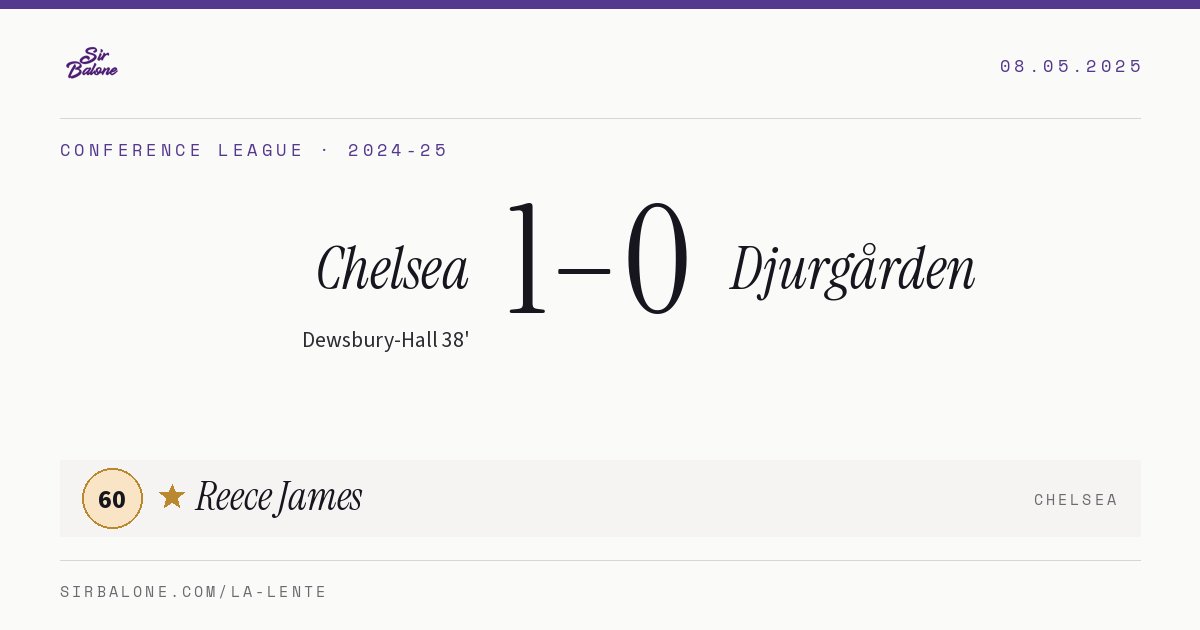Chelsea 1–0 Djurgården, Conference League 2024-25. Figura: Reece James, 60