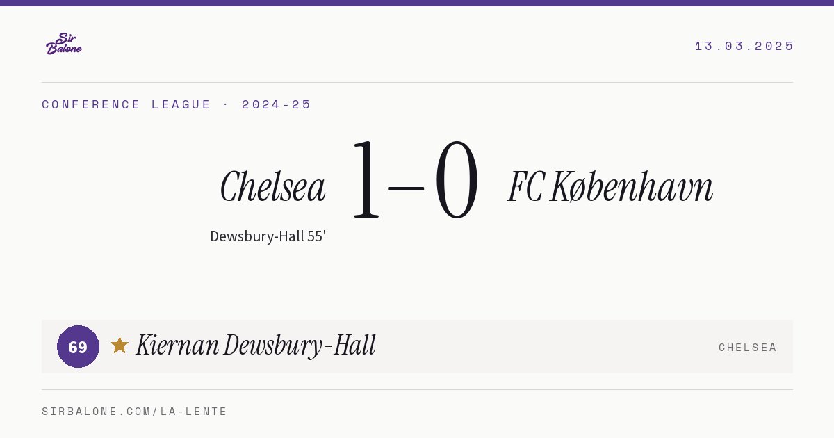 Chelsea 1–0 FC København, Conference League 2024-25. Figura: Kiernan Dewsbury-Hall, 69