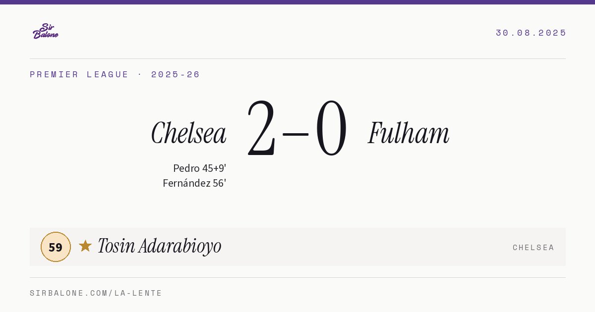 Chelsea 2–0 Fulham, Premier League 2025-26. Figura: Tosin Adarabioyo, 59