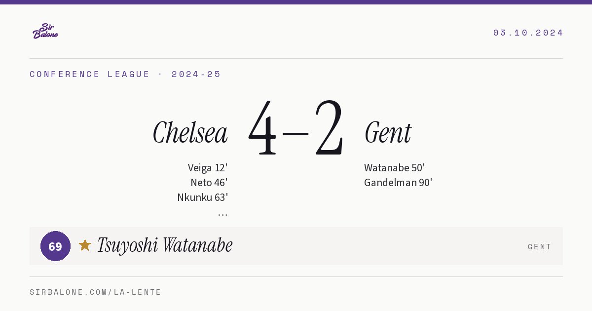 Chelsea 4–2 Gent, Conference League 2024-25. Player of the match: Tsuyoshi Watanabe, 69