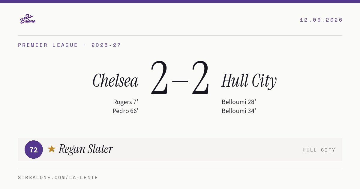 Chelsea 2–2 Hull City, Premier League 2026-27. Player of the match: Regan Slater, 72