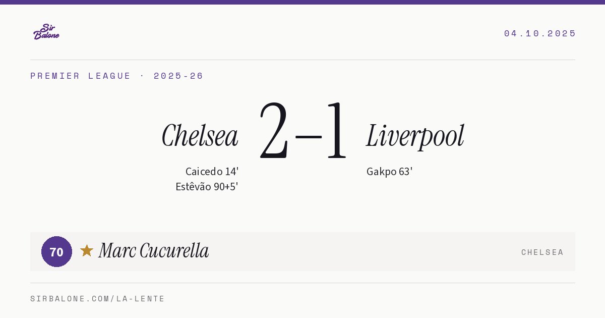 Chelsea 2–1 Liverpool, Premier League 2025-26. Figura: Marc Cucurella, 70
