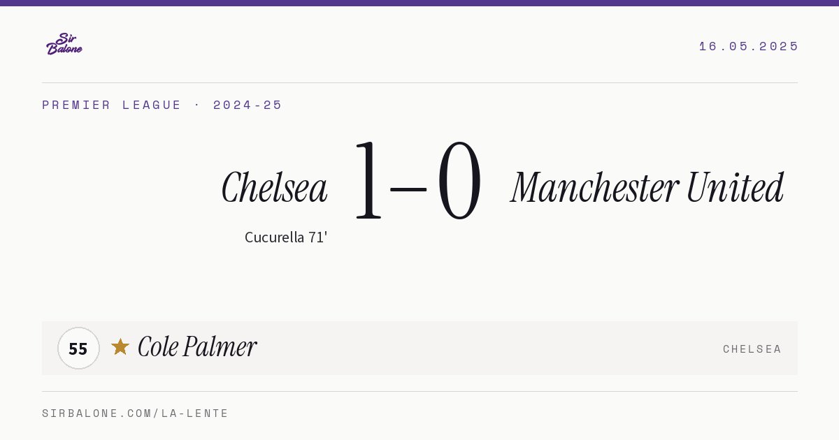 Chelsea 1–0 Manchester United, Premier League 2024-25. Figura: Cole Palmer, 55