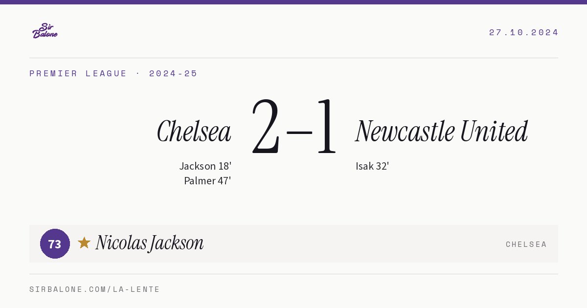 Chelsea 2–1 Newcastle United, Premier League 2024-25. Figura: Nicolas Jackson, 73