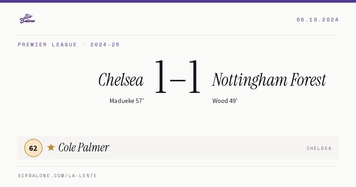 Chelsea 1–1 Nottingham Forest, Premier League 2024-25. Player of the match: Cole Palmer, 62