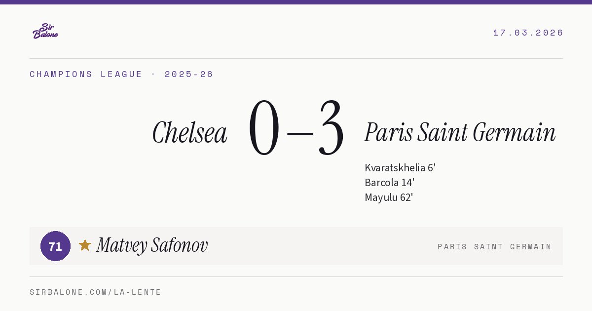 Chelsea 0–3 Paris Saint Germain, Champions League 2025-26. Figura: Matvey Safonov, 71