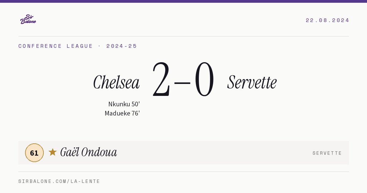 Chelsea 2–0 Servette, Conference League 2024-25. Figura: Gaël Ondoua, 61