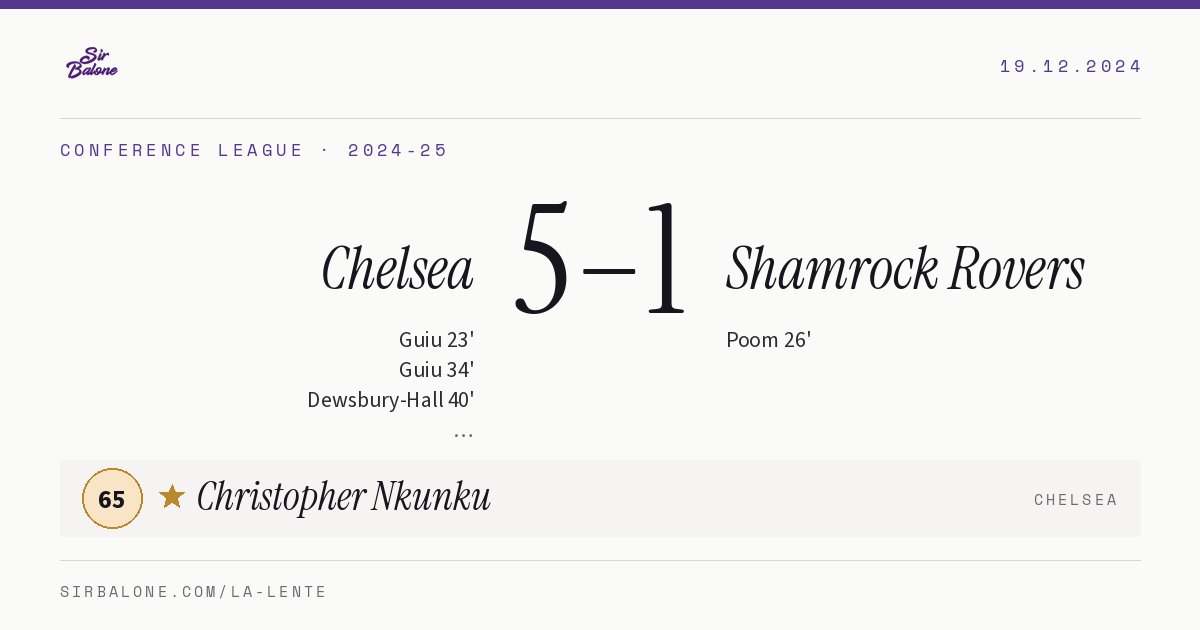 Chelsea 5–1 Shamrock Rovers, Conference League 2024-25. Figura: Christopher Nkunku, 65
