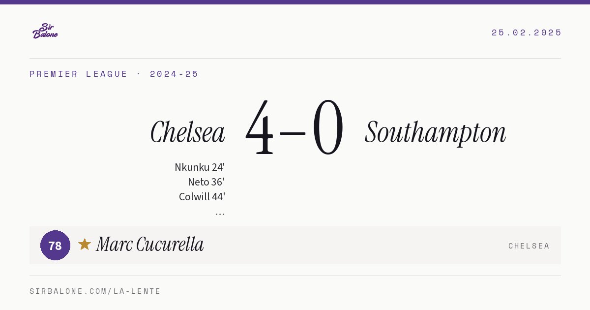 Chelsea 4–0 Southampton, Premier League 2024-25. Figura: Marc Cucurella, 78