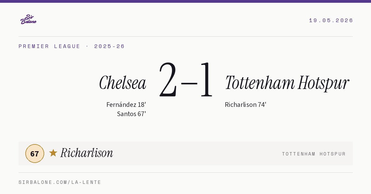 Chelsea 2–1 Tottenham Hotspur, Premier League 2025-26. Figura: Richarlison, 67